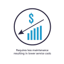 Scotsman FS0522W-1/B530P/KBT27 530 lb Prodigy Plus® Flake Ice Machine w/ Bin - 536 lb Storage, Water Cooled, 115v thumbnail 3