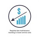 Scotsman FS0822A-1/B530P/KBT27 800 lb Prodigy Plus® Flake Ice Machine w/ Bin - 536 lb Storage, Air Cooled, 115v thumbnail 3