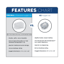 Scotsman NS0422A-1/B322S 420 lb Prodigy Plus® Nugget Ice Machine w/ Bin - 370 lb Storage, Air Cooled, Softer Nugget, 115v thumbnail 9