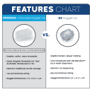 Scotsman NS2030R-32 30" Prodigy Plus® Nugget Ice Machine Head - 2008 lb/24 hr, Remoted Cooled, 208-230v/1ph thumbnail 3