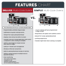 Alto-Shaam VMC-F4E-DX Full-Size Vector® F Multi-Cook Oven - (4) Chambers - Deluxe Controls, 208-240v/3ph thumbnail 6