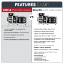 Alto-Shaam VMC-H2H Half-Size Vector® H Multi-Cook Oven - 208-240v/1ph thumbnail 3
