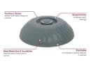 Dinex DX340084 Turnbury Insulated Dome for 9" Plates - Sage thumbnail 6
