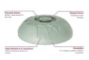 Dinex DX540084 Fenwick Insulated Dome for 9" Plates - Sage thumbnail 6