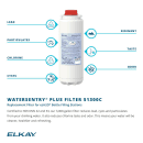 Elkay 51300C WaterSentry® Plus Replacement Filter for Bottle Fillers thumbnail 2