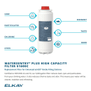 Elkay 51600C WaterSentry® Plus Replacement Filter for Bottle Fillers thumbnail 6