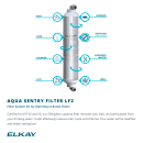 Elkay LF2 Aqua Sentry Retrofit Water Filter Kit for Unfiltered Elkay Coolers & Fountains thumbnail 2