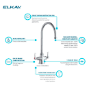 Elkay LK500GN08L2 Deck Mount Double Pantry Faucet w/ 8" Gooseneck Swing Spout & 2" Lever Handles thumbnail 4