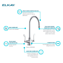 Elkay LK500GN08T4 Deck Mount Double Pantry Faucet w/ 8" Gooseneck Swing Spout & 4" Wrist Blade Handles thumbnail 4