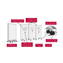 Luxor 3 Panel Magnetic Whiteboard w/ Aluminum Frame, 27 3/4" x 45 1/2" (MB9152WW) thumbnail 9