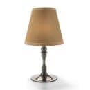 Hollowick 395SS Empire Candlestick Shade - 5 1/8" x 4 1/4", Fabric, Sandstone thumbnail 2