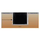 Barska 1.45 cu ft Floor Safe w/ Combination Lock - Steel, Black (AX13200) thumbnail 7