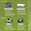 VacMaster VP210 Chamber Vacuum Sealer w/ 10" Seal Bar, 110v thumbnail 7