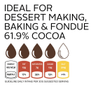 Sephra 10522 19" Elite Chocolate Fountain Package w/ 6 lb Capacity, Belgian Dark Chocolate thumbnail 3