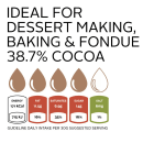 Sephra 10523 19" Elite Chocolate Fountain Package w/ 6 lb Capacity, Belgian Milk Chocolate thumbnail 3