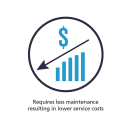Scotsman FS0522W-1/B530P/KBT27 530 lb Prodigy Plus® Flake Ice Machine w/ Bin - 536 lb Storage, Water Cooled, 115v thumbnail 3