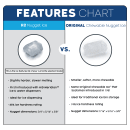 Scotsman NH1322W-32 22" Prodigy Plus® Nugget Ice Machine Head - 1242 lb/24 hr, Water Cooled, 208-230v/1ph thumbnail 3