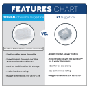Scotsman NS0922A-32/B530P/KBT27 956 lb Prodigy Plus® Nugget Ice Machine w/ Bin - 536 lb Storage, Air Cooled, Softer Nugget, 208-230v thumbnail 8