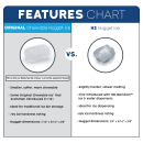 Scotsman NS2030R-32 30" Prodigy Plus® Nugget Ice Machine Head - 2008 lb/24 hr, Remoted Cooled, 208-230v/1ph thumbnail 3