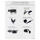 San Jamar CBCWLCTST Cutting Board Smart Chart, Color-Coded & Laminated, 11" x 17" thumbnail 3