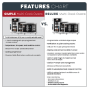 Alto-Shaam VMC-F4E Full-Size Vector® Multi-Cook Oven - 208-240v/3ph thumbnail 4