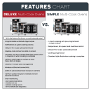 Alto-Shaam VMC-F4G-DX Full-Size Vector® F Multi-Cook Oven - (4) Chambers - Deluxe Controls, Natural Gas thumbnail 6