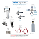 Summit SBC58BLIFFLTWADALHD 24" Floating Tap Kegerator Beer Dispenser w/ (2) Keg Capacity - (1) Column, Panel Ready, 115v thumbnail 7