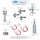 Summit SBC635MSSTBTRIPLE 23 5/8" Kegerator Beer Dispenser w/ (2) Keg Capacity - (1) Column, Stainless, 115v thumbnail 6
