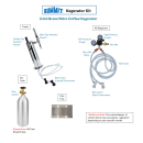 Summit SBC682CMTWIN 24" Draft Nitro Cold Brew Dispenser w/ (3) 1/6 Keg Capacity - (1) Column & (2) Taps, 115v thumbnail 4