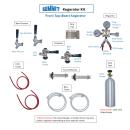 Summit SBC7BRSFRTPLHD 24" Front Tap Kegerator Beer Dispenser w/ (2) Keg Capacity - Stainless, 115v thumbnail 6