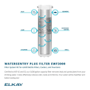 Elkay EMABFWS-RF RetroFit Bottle Filling Station Kit for EMABF Fountains - Non Refrigerated, Non Filtered thumbnail 3