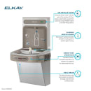 Elkay EZO8WSSK Wall Mount Drinking Fountain w/ Bottle Filler - Non Filtered, Refrigerated, Stainless thumbnail 3