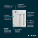 Elkay LBWDM0WHBC Liv EZ Wall Mount Water Bottle Filling Station w/ Push Button - Non-Refrigerated, Filtered thumbnail 4