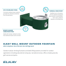 Elkay LK4405EVG Wall Mount Outdoor Drinking Fountain - 10"W x 19 1/8"D x 8"H, Non Refrigerated, Evergreen thumbnail 2