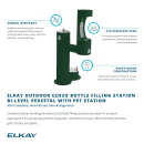 Elkay LK4420BF1LDBEVG Outdoor Bottle Filling Station w/ Drinking & Pet Fountain - Non Refrigerated, Evergreen thumbnail 2