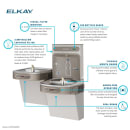 Elkay LZOOTL8WSLK Wall Mount Bi Level Drinking Fountain w/ Bottle Filler - Filtered, Refrigerated, Light Gray thumbnail 3