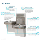 Elkay LZOTL8WSLK Wall Mount Bi Level Drinking Fountain w/ Bottle Filler - Filtered, Refrigerated, Light Gray thumbnail 3
