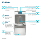 Elkay LZS8WSSP Wall Mount Drinking Fountain w/ Bottle Filler - Filtered, Refrigerated, Stainless thumbnail 4