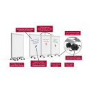 Luxor 3 Panel Magnetic Whiteboard w/ Aluminum Frame, 27 3/4" x 45 1/2" (MB9152WW) thumbnail 9