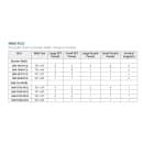 Luxor Modular Room Divider Starter Wall w/ PET & Acrylic Panels, 53"W x 48"H (MW-5348-FCG) thumbnail 11