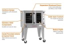 Southbend PCE11B/SD-V Platinum Ventless Bakery Depth Single Full Size Convection Oven - 11kW, 240v/1ph thumbnail 2