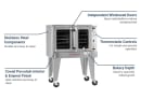 Southbend PCE11B/SI Platinum Bakery Depth Single Full Size Convection Oven - 11kW, 208v/1ph thumbnail 2