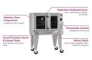 Southbend PCE11B/TD-V Platinum Ventless Bakery Depth Single Full Size Convection Oven - 11kW, 208v/1ph thumbnail 2