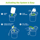 Georgia-Pacific Dixie Ultra® Surface System Wipe Dispenser Kit (54026) thumbnail 6