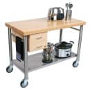 John Boos CUCIC04 Cucina Magnifico Cart, 24 W x 48 L x 35"H, Drawers, Stainless Shelf, Electric Strip thumbnail 2