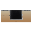 Barska 1.45 cu ft Floor Safe w/ Combination Lock - Steel, Black (AX13200) thumbnail 7