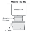 Salvajor 200-SA-MSS Disposer Package, Sink/Trough Mount, 2 HP, 208v/1ph thumbnail 5
