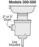 Salvajor 500-CA-15-WSP Water-Saving Disposer Package w/ 15" Cone - 5 HP Motor, 208v/3ph thumbnail 2