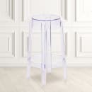 Flash Furniture FH-118-APC1-GG Counter Height Backless Stool w/ Plastic Seat, Transparent Crystal thumbnail 6