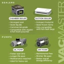 VacMaster VP321 Chamber Vacuum Sealer w/ (2) 17" Seal Bars, 110v thumbnail 7